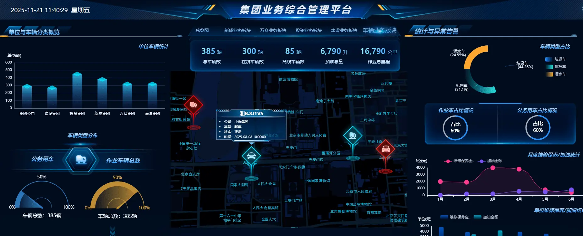 积木 BI 数据大屏重磅升级！11 大全新功能组件，打造更简洁高效的数据可视化体验