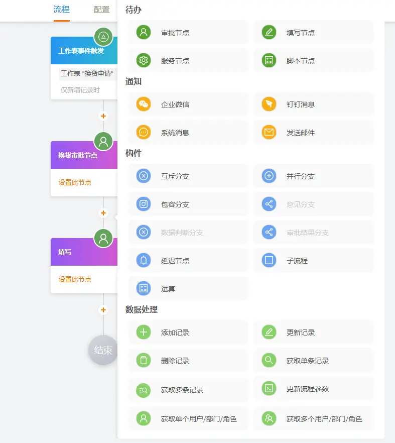 敲敲云开年大优惠，助力企业迈向数字化新征程！(图4)