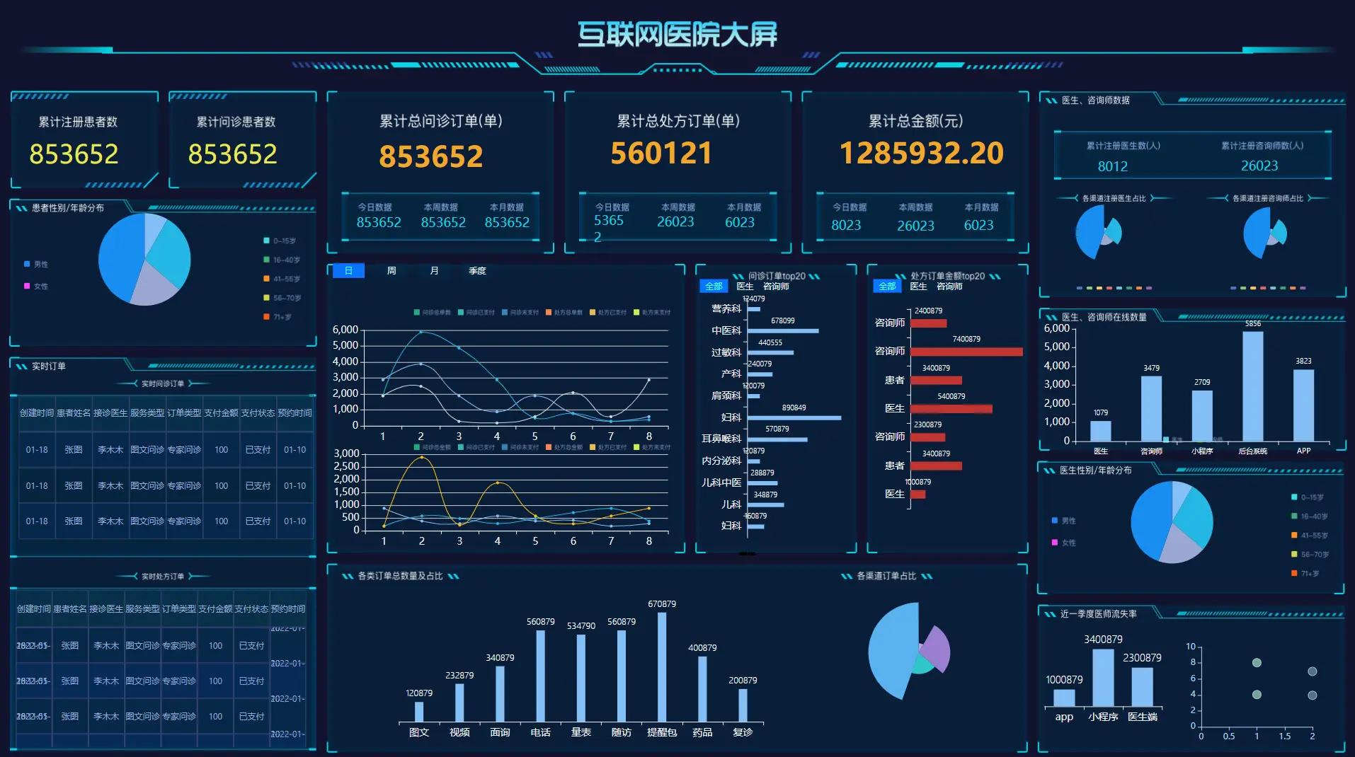 标星 62.9 万,8 个 yyds 的 GitHub 开源项目 !(图6) 标星 62.9 万,8 个 yyds 的 GitHub 开源项目 !(图6)