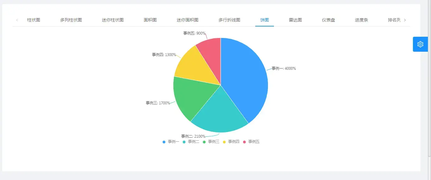 JeecgBoot v3.9.2 王炸升级｜低代码迈入 v2.0 时代，告别拖拉拽，Skills 加持一句话搭建系统(图25)