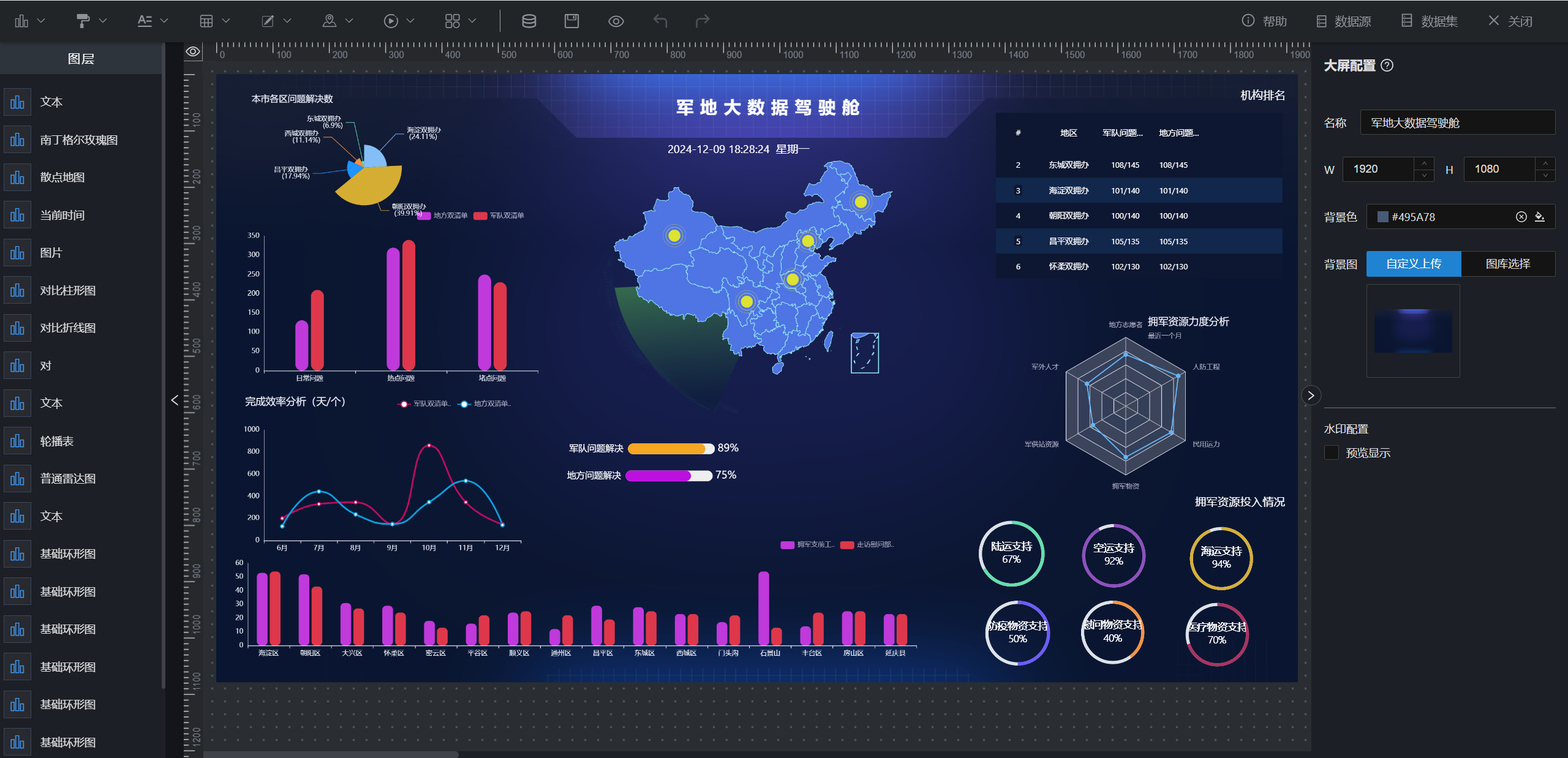 JeecgBoot v3.9.2 王炸升级｜低代码迈入 v2.0 时代，告别拖拉拽，Skills 加持一句话搭建系统(图31)