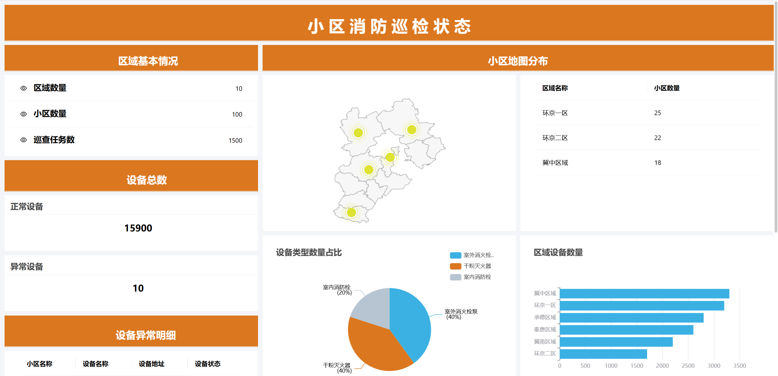 JeecgBoot v3.9.2 王炸升级｜低代码迈入 v2.0 时代，告别拖拉拽，Skills 加持一句话搭建系统(图34)