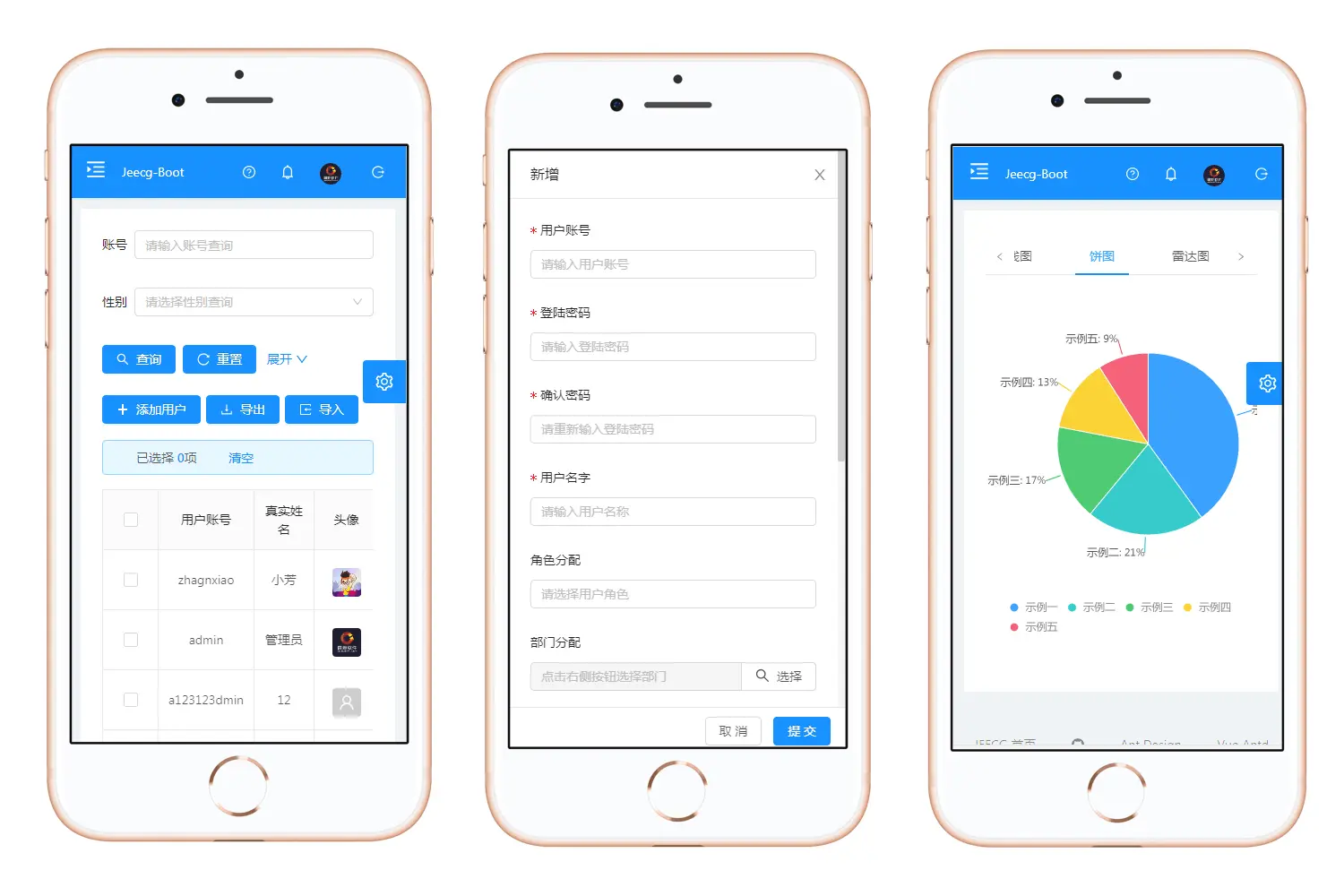 JeecgBoot v3.9.2 王炸升级｜低代码迈入 v2.0 时代，告别拖拉拽，Skills 加持一句话搭建系统(图39)