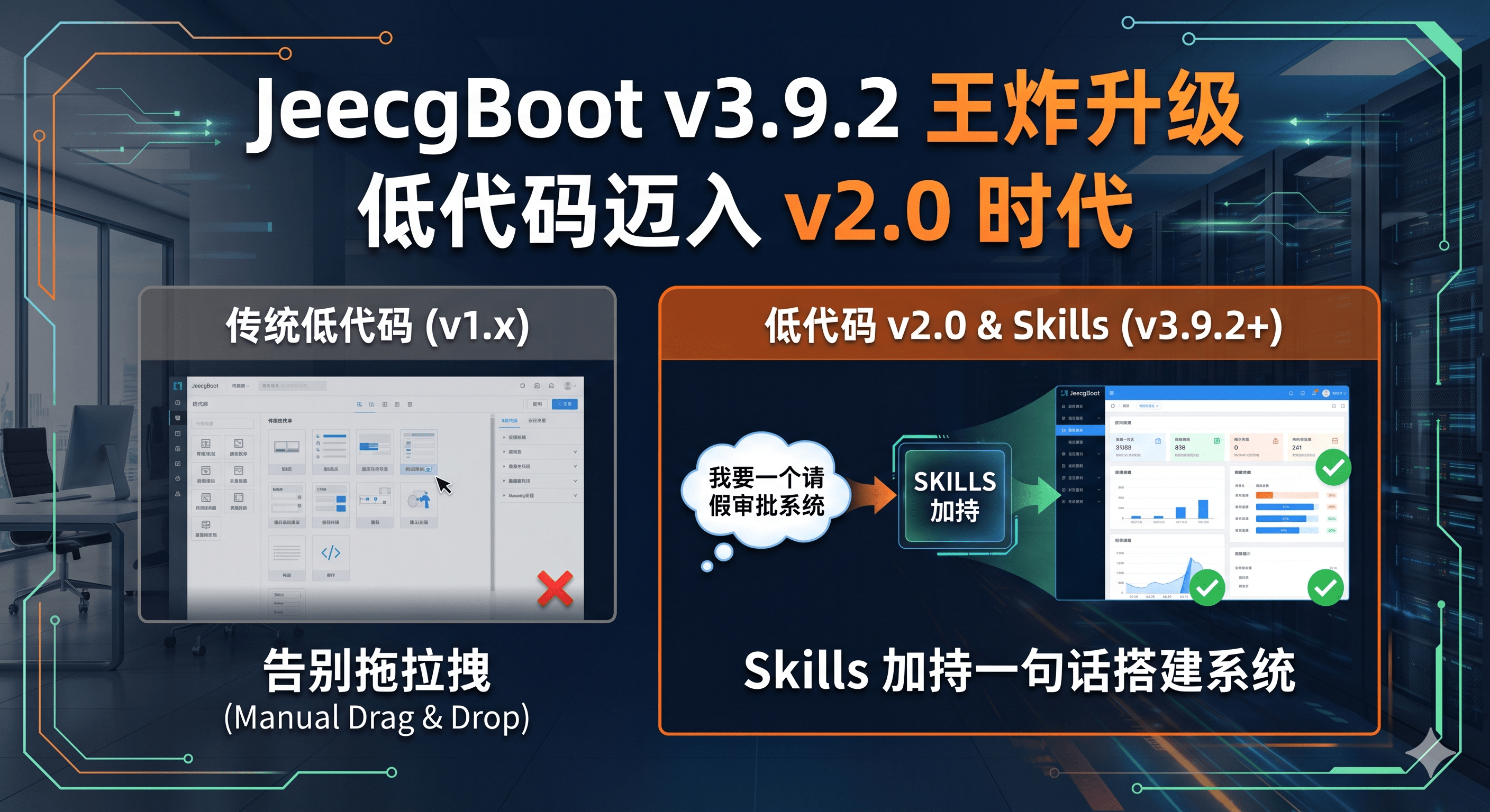 JeecgBoot v3.9.2 升级重点摘要｜一句话生成系统的低代码 v2.0 时代来了