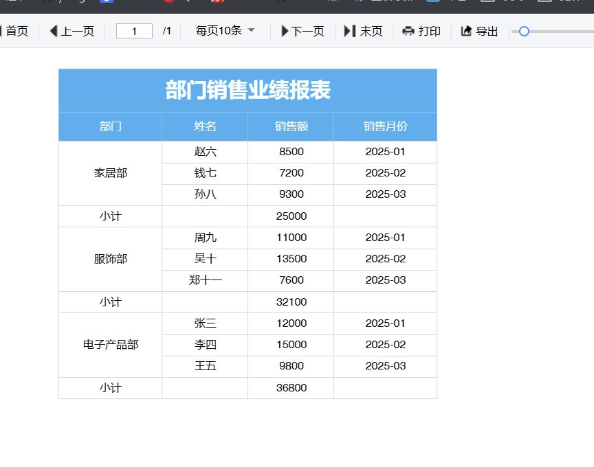 【AI 报表】JimuReport v2.5.0 版本发布，AI 助手接入 DeepSeek，一句话生成报表和大屏(图4)