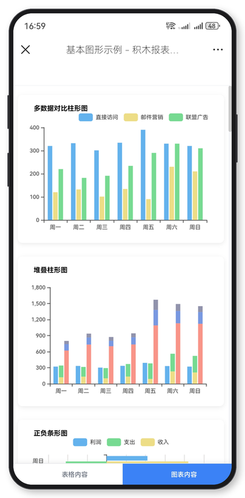 【AI 报表】JimuReport v2.5.0 版本发布，AI 助手接入 DeepSeek，一句话生成报表和大屏(图22)