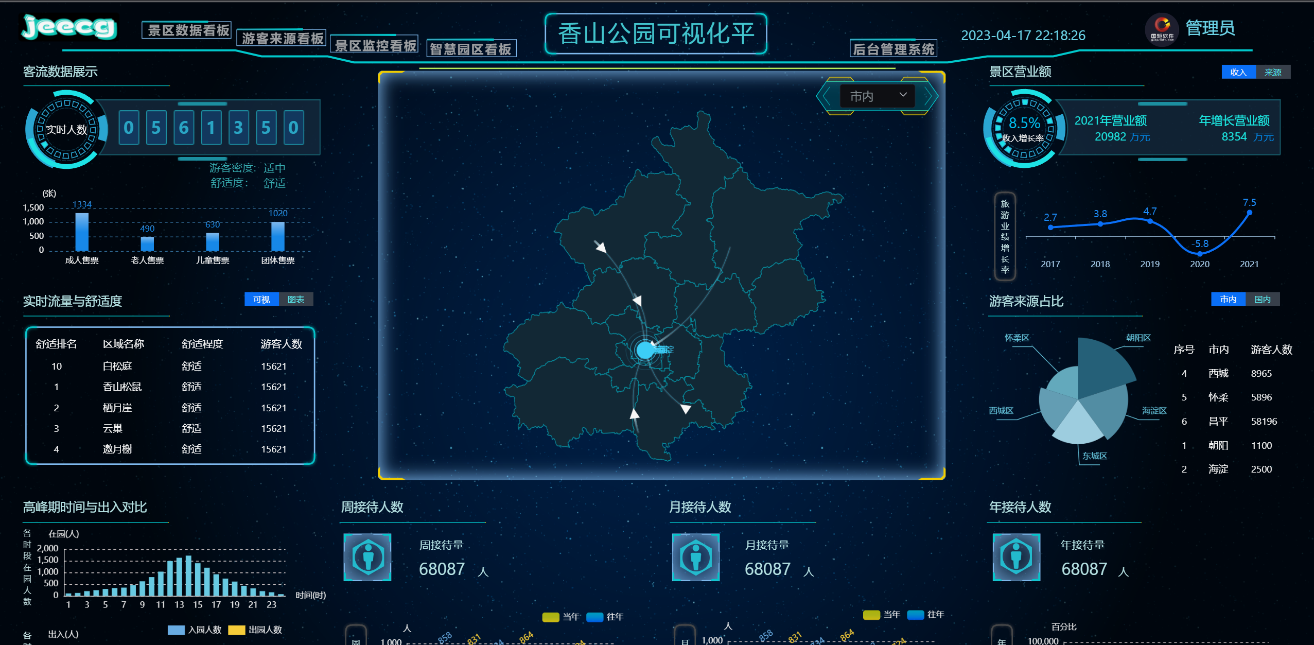 【AI 报表】JimuReport v2.5.0 版本发布，AI 助手接入 DeepSeek，一句话生成报表和大屏(图25)