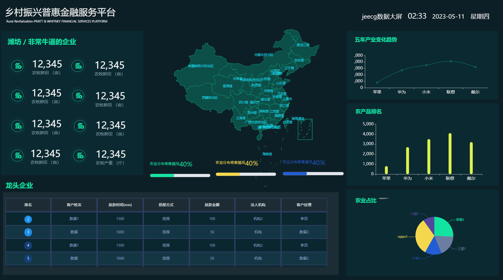 【AI 报表】JimuReport v2.5.0 版本发布，AI 助手接入 DeepSeek，一句话生成报表和大屏(图29)
