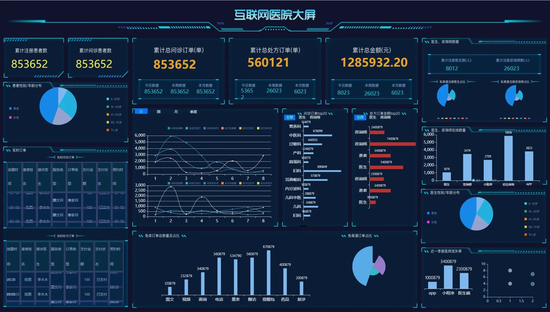 【AI 报表】JimuReport v2.5.0 版本发布，AI 助手接入 DeepSeek，一句话生成报表和大屏(图30)
